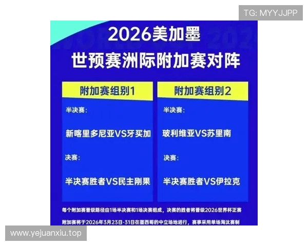 2026世界杯抽签前如何确定球队档位 2026世界杯抽签前如何确定球队档位