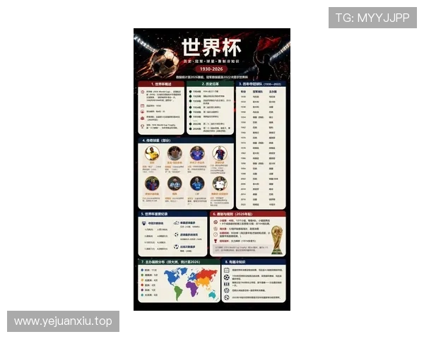 2026世界杯完整版小组确认详解