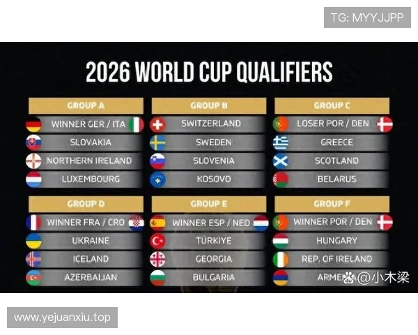 2026世界杯每个小组会淘汰几支球队