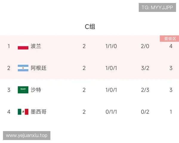 2026世界杯16强战复盘：英格兰淘汰墨西哥惊险过关